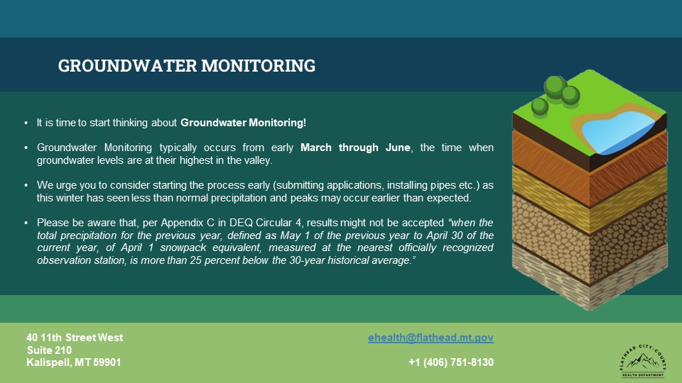 Groundwater monitoring pointers.